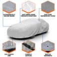 Picture of Protector V Car Cover