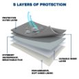 Picture of Protector V Car Cover