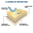 Picture of Protector IV Car Cover