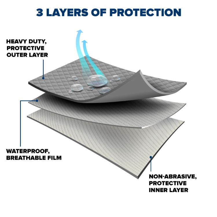 Picture of Rain Barrier® Station Wagon Cover