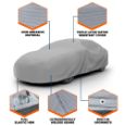 Picture of Duro® Car Cover