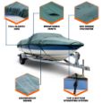 Picture of American Flagship Boat Cover