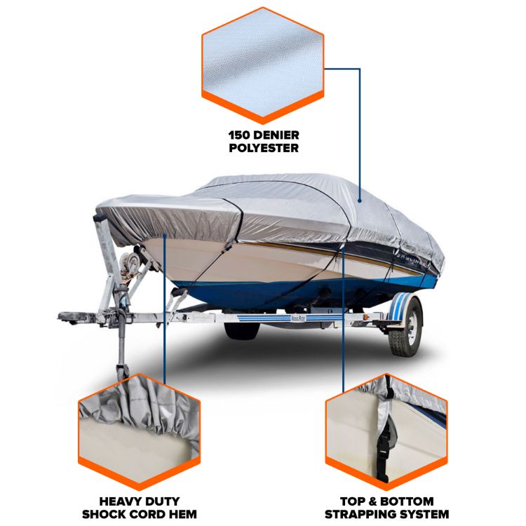 Picture of Sportsman 150 Denier Boat Cover