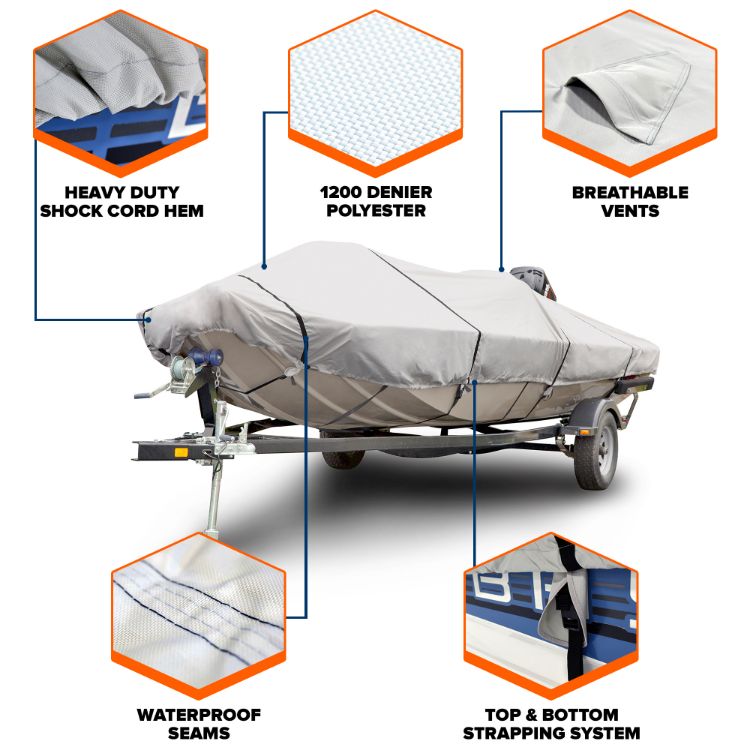 Picture of Sportsman 1200 Denier Boat Cover