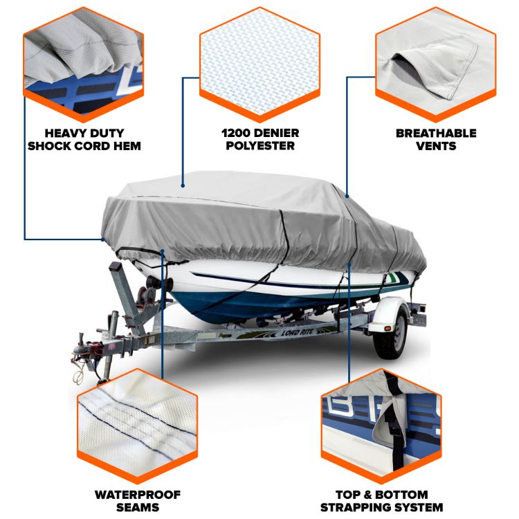 Picture of Sportsman 1200 Denier Boat Cover