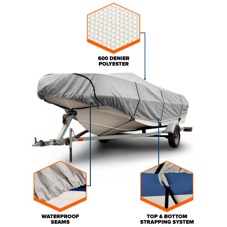 Picture of Sportsman 600 Denier Boat Cover