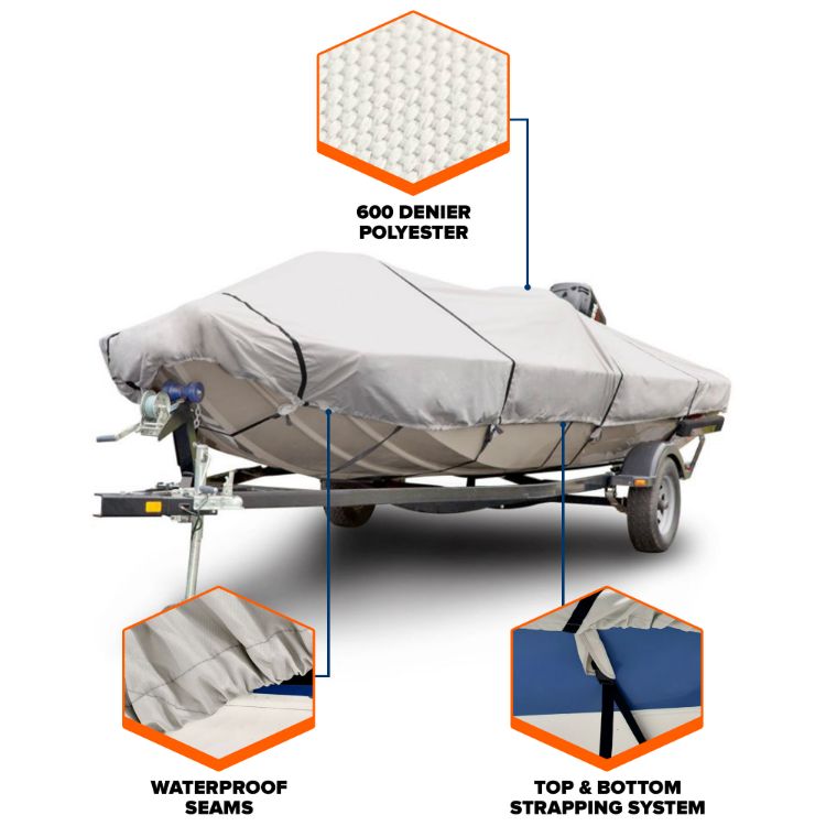 Picture of Sportsman 600 Denier Boat Cover