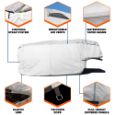 Picture of Premier 5th Wheel RV Covers
