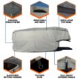 Picture of ProTECHtor 5th Wheel RV Cover