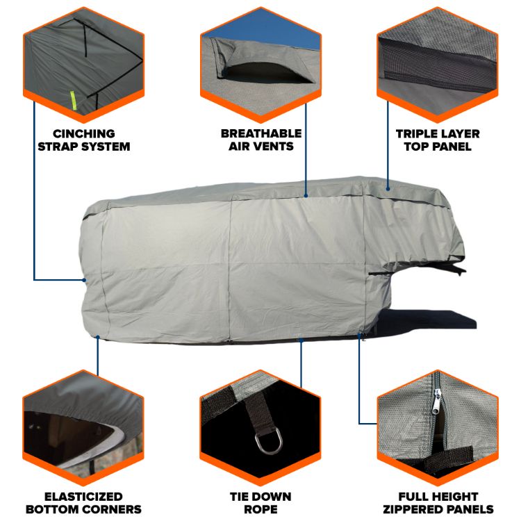 Picture of ProTECHtor 5th Wheel RV Cover