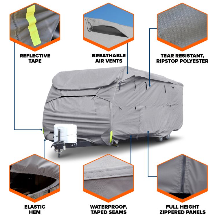 Picture of Premier Ripstop Toy Hauler / Travel Trailer Covers