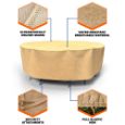 Picture of All-Seasons Round Patio Table & Chairs Combo Cover - Small