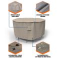 Picture of English Garden Patio Bar Table & Chair Combo Cover