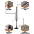 Picture of English Garden Patio Umbrella Cover