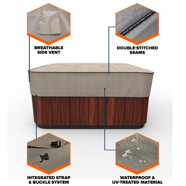Picture of English Garden Square Hot Tub Cover
