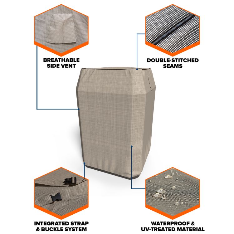 Picture of English Garden AC Cover - Square