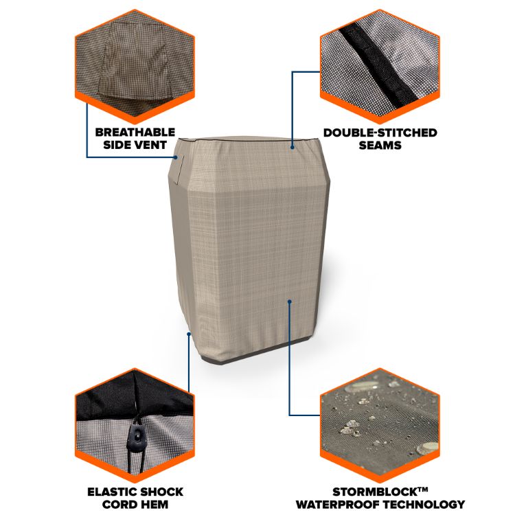Picture of StormBlock™ Mojave AC Cover